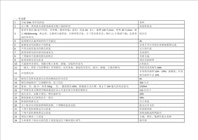 中医大外科学本科复习题