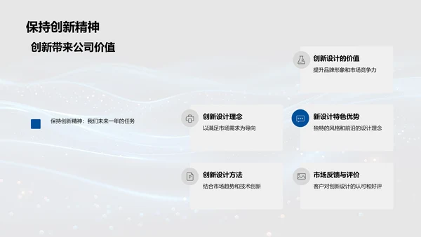 创新设计年报总结PPT模板