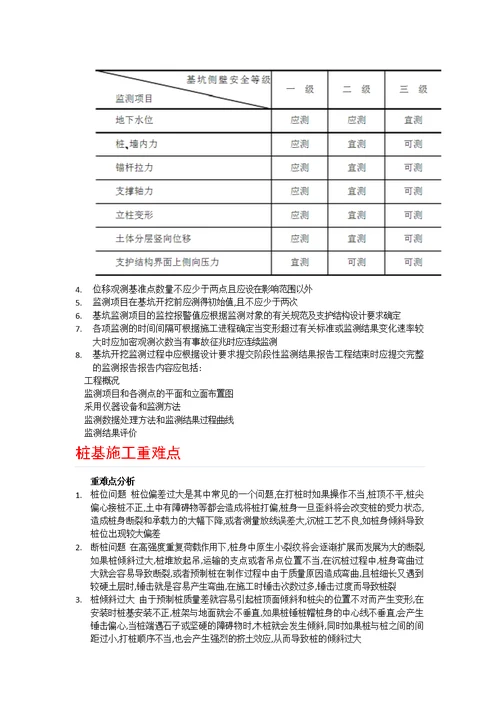 施工重难点分析及措施