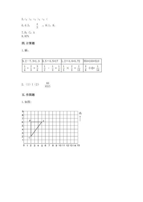 人教版六年级上册数学期末检测卷完整版.docx