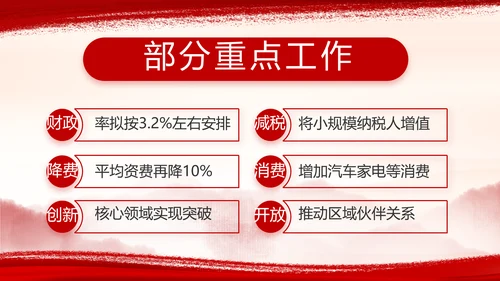 弘扬伟大建党精神七一讲话精神PPT