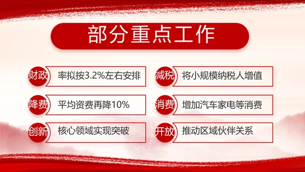 弘扬伟大建党精神七一讲话精神PPT