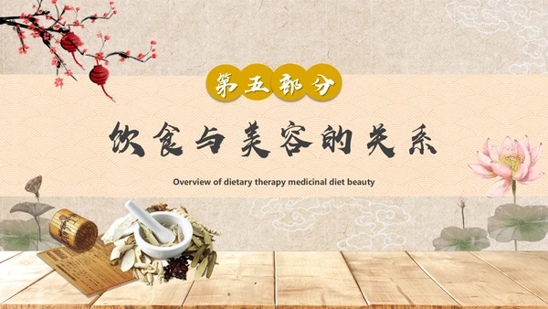 食疗美容与营养搭配药膳通用PPT模板