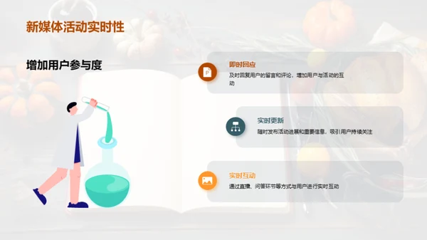 感恩节新媒体活动策划