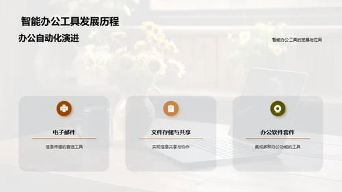 智能办公提效指南