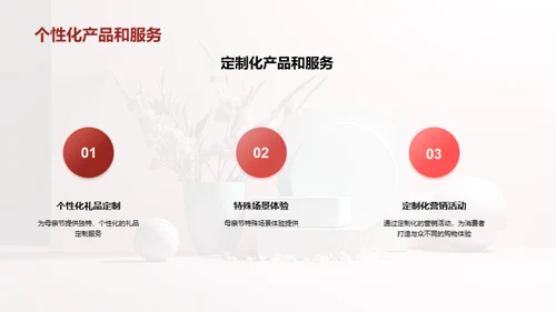 母亲节商业力量解析