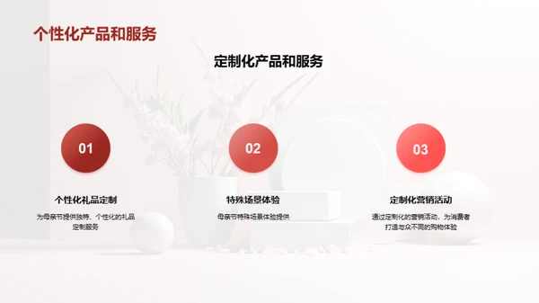 母亲节商业力量解析