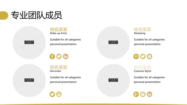 复古色婚礼策划婚庆公司宣传动态PPT模板