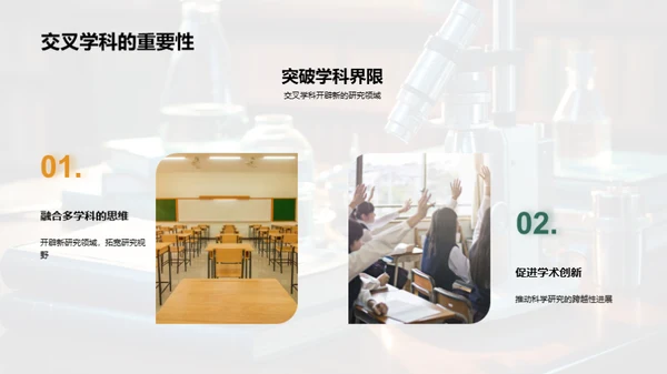 创新之路交叉学科