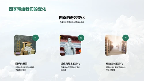 探秘地理世界