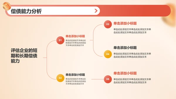 橙色3D风财务分析报告PPT模板