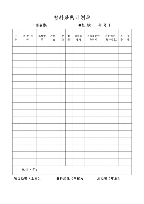 装饰公司工程部常用表格.docx