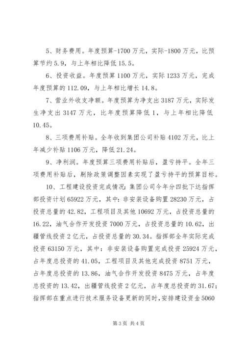 指挥部财务预算执行情况及财务预算安排报告 (7).docx