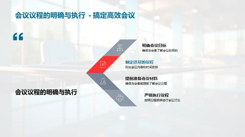 精通商务会议礼仪