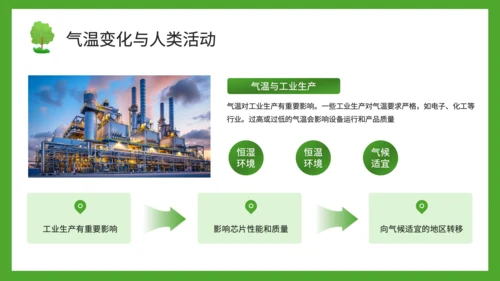 绿色插画风气温的变化与分布PPT模板