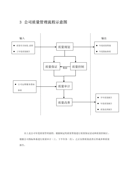 公司运维服务质量管理新版制度.docx