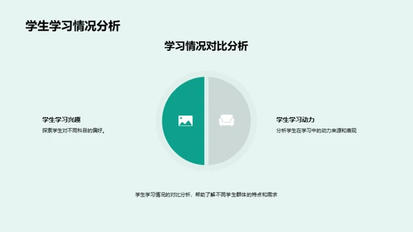 半年教学成效剖析