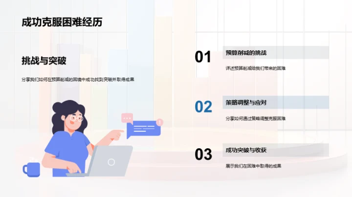 市场部的成长之路