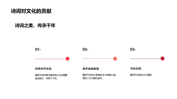 重阳诗词的文化解析