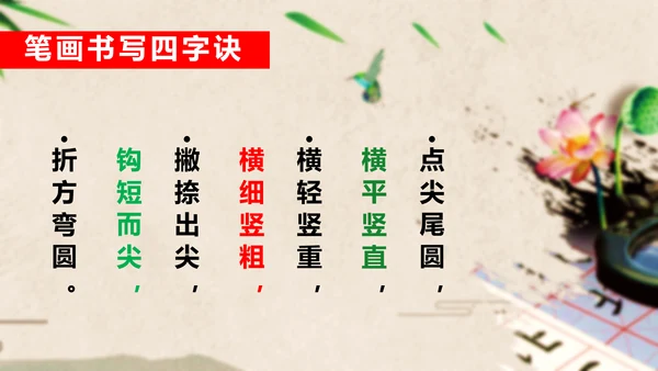 硬笔书法介绍教学PPT课件