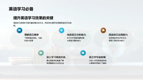 探索语言学之路