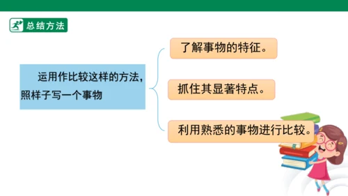 四下语文园地二 课件