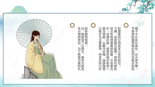 中国传统服饰历史演变过程汉服PPT模板