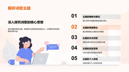 理解诗歌艺术PPT模板