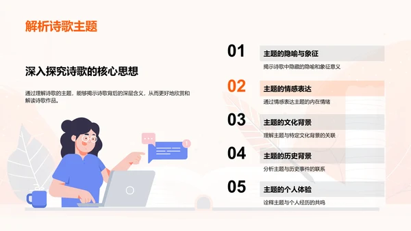 理解诗歌艺术PPT模板