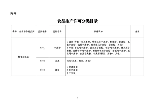 32类食品分类目录.docx