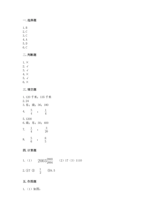 人教版六年级上册数学期中测试卷附参考答案（培优b卷）.docx