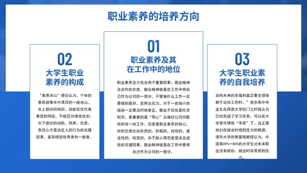 简约商务几何职业道德素养培训PPT模板