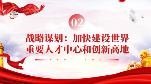 坚持聚天下英才而用之十三个坚持党的建设思想党课ppt课件党建