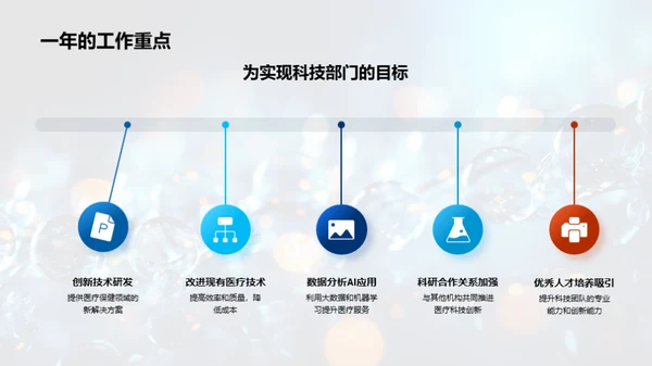 塑造医疗科技新纪元