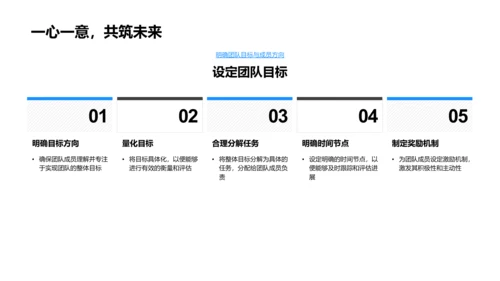 打造生物医疗团队PPT模板