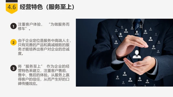 商业创业融资项目计划书PPT