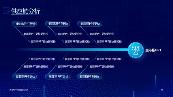 科技风蓝绿企业介绍PPT模板