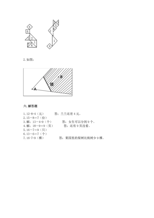 人教版一年级下册数学期中测试卷审定版.docx