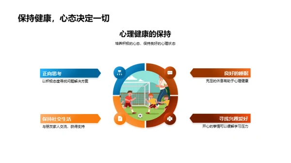 高二压力与心理调适