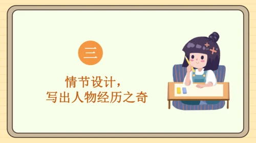 统编版语文六年级下册2024-2025学年度习作 插上科学的翅膀飞（课件）