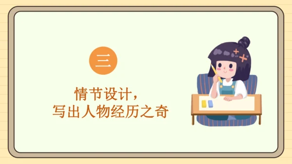 统编版语文六年级下册2024-2025学年度习作 插上科学的翅膀飞（课件）