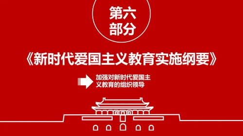 学习解读新时代爱国主义教育实施纲要PPT模板
