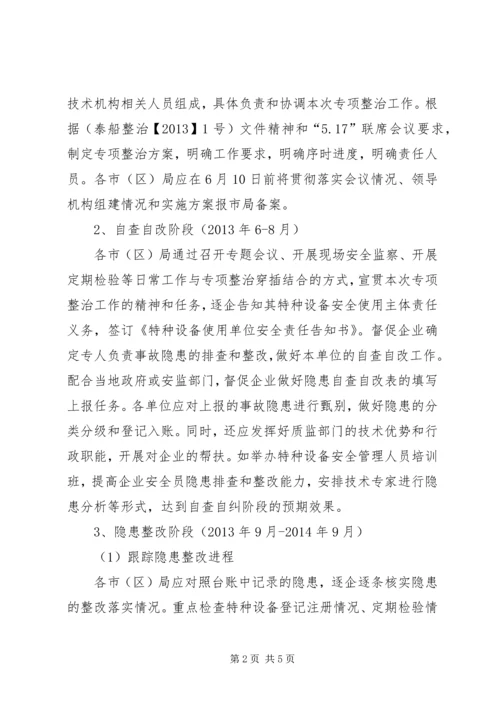 质监局安全生产专项整治工作方案.docx