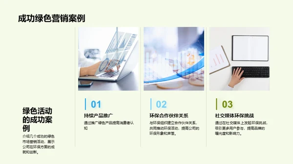 绿色品牌力量