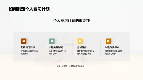 高三学霸养成攻略