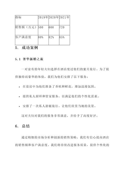 五星级销售方案