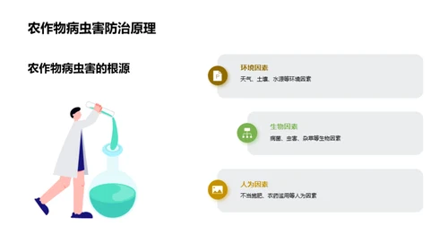 病虫害防控新策略