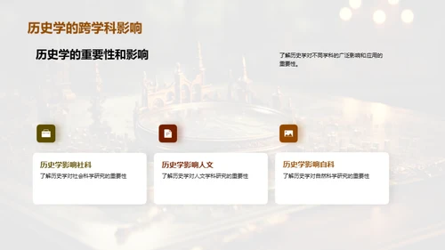 探索历史学的世界