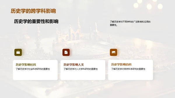 探索历史学的世界