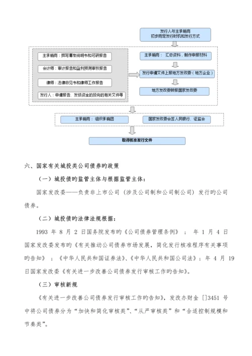 城投债专题研究报告.docx